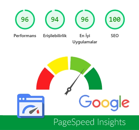 Lighthouse skor ekranı örneği